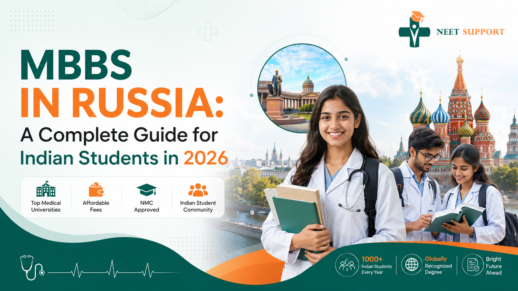 MBBS In Russia: A Complete Guide For Indian Students In 2026