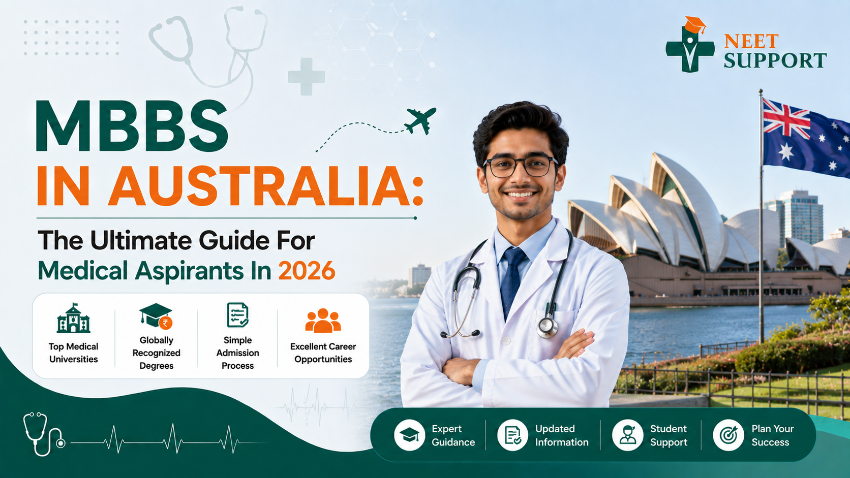 MBBS In Australia: The Ultimate Guide For Medical Aspirants In 2026