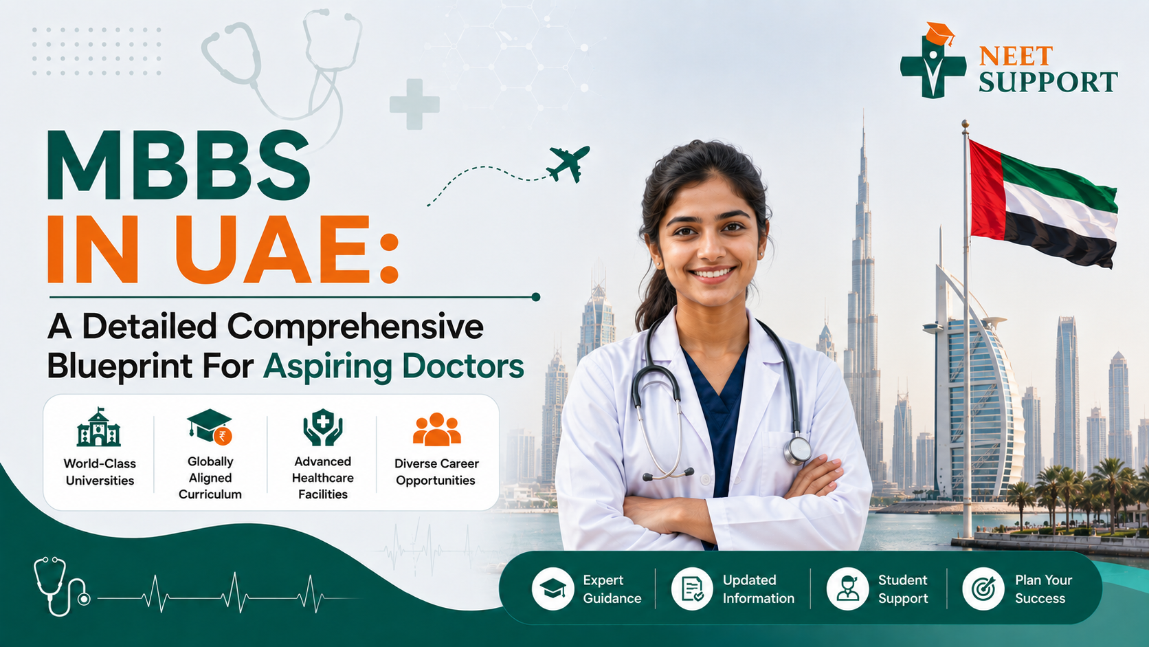 MBBS in the UAE: A Detailed Comprehensive Blueprint For Aspiring Doctors