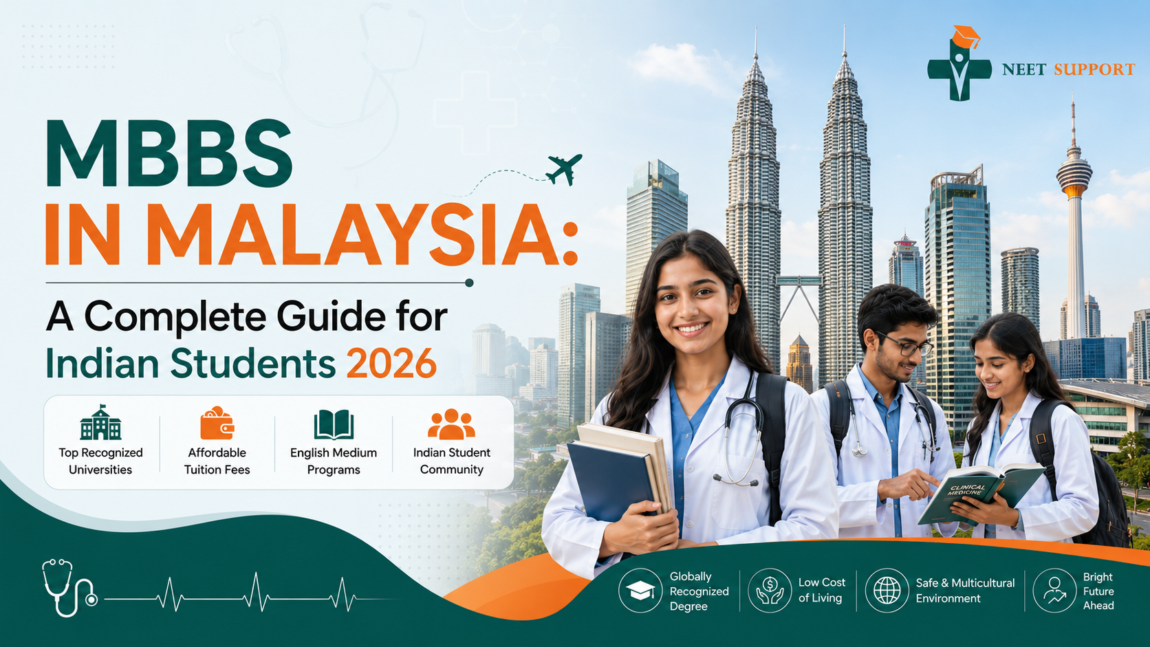 MBBS in Malaysia: A Complete Guide for Indian Students 2026